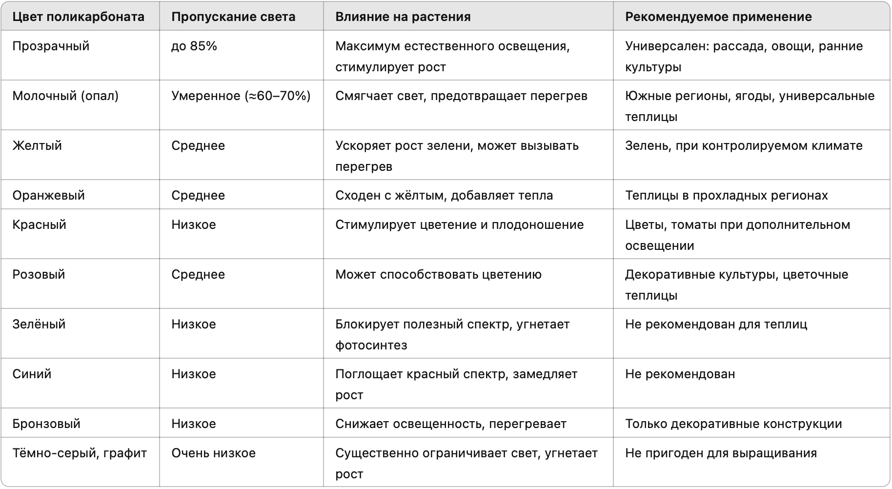 CleanShot 2025-04-10 at 12.47.59@2x.png